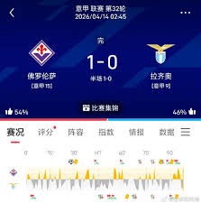 狼队球星马特乌斯·马内夏季转会动态分析
